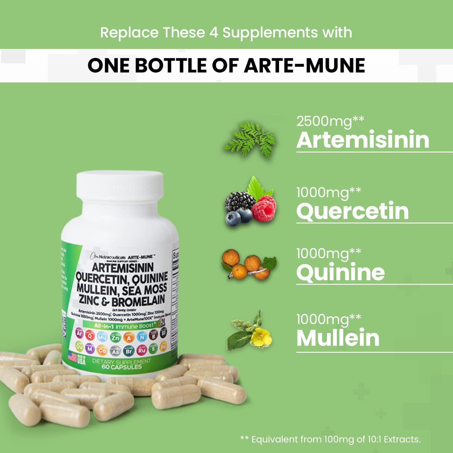 Clean Nutraceuticals Artemisinin 2500mg Quercetin 1000mg Zinc 100mg Mullein Quinine Supplement Review