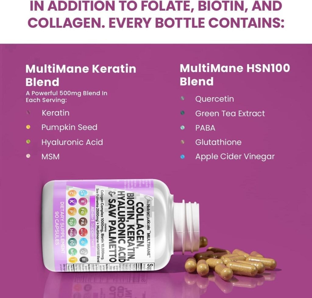 Clean Nutraceuticals Collagen Pills 1000mg Biotin 10000mcg Keratin Saw Palmetto 2500mg Hyaluronic Acid - Hair Skin Nails Vitamins DHT Blocker with Vitamin E Folic Acid Pumpkin Seed MSM - 90 Count