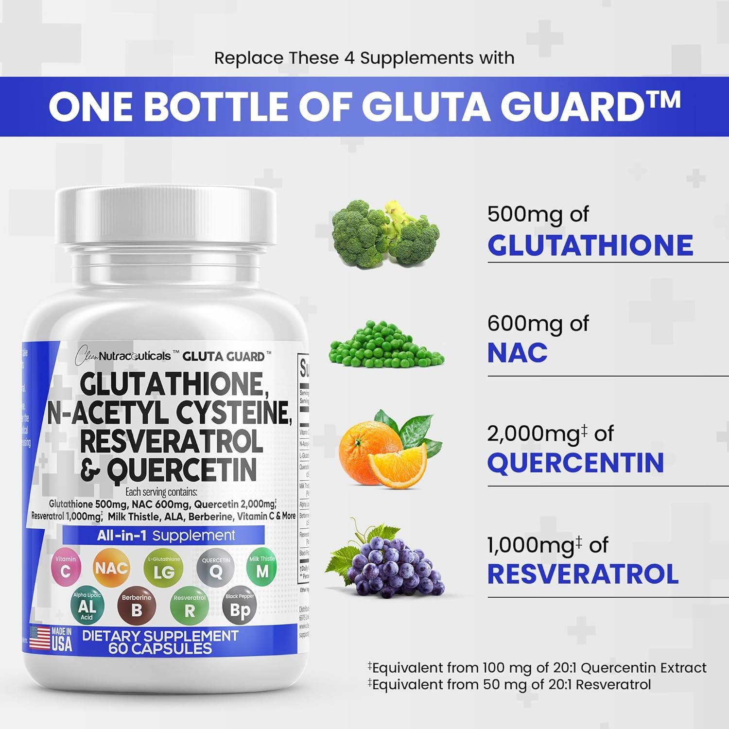 Clean Nutraceuticals Glutathione 500mg Supplement Review